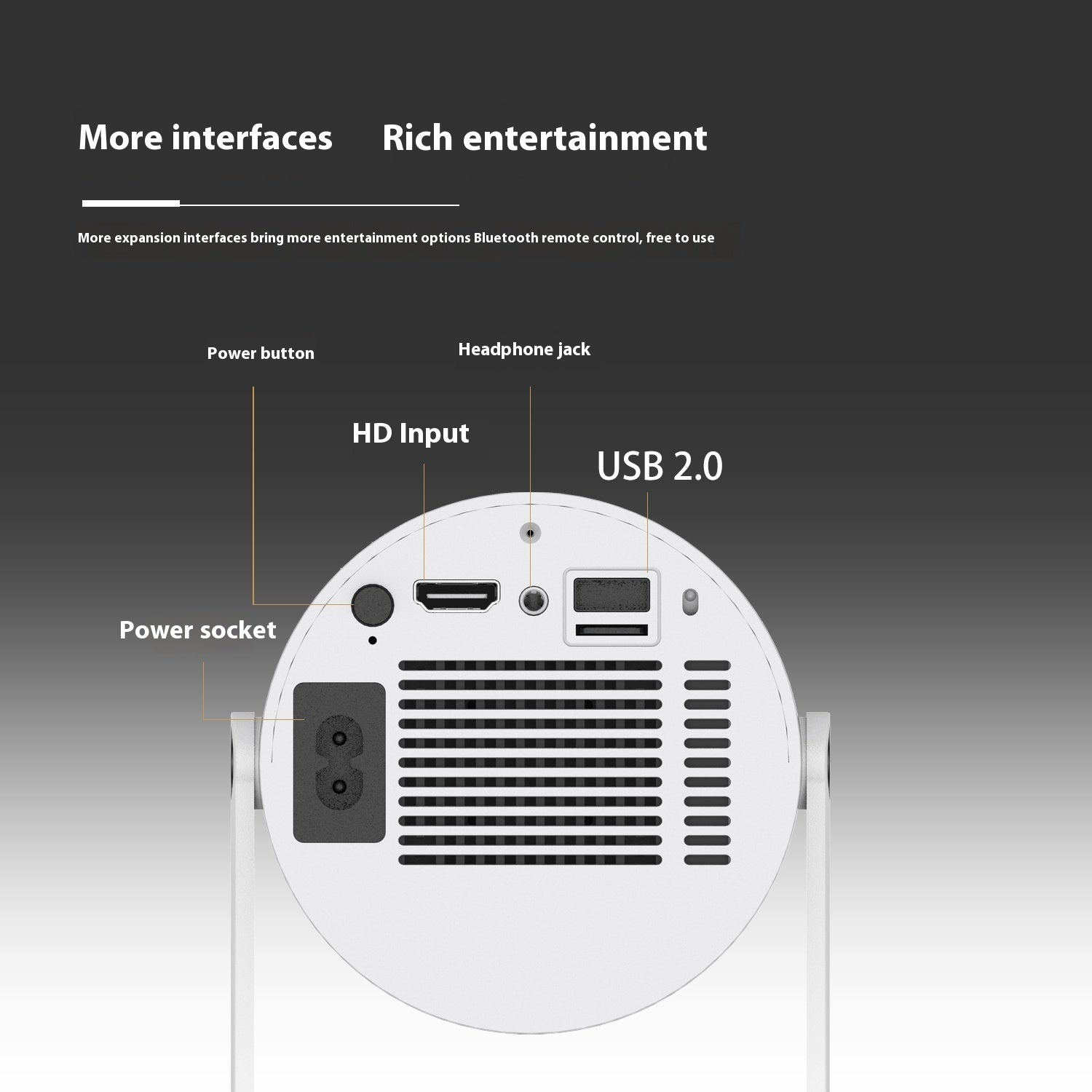 Portable Projector Small Straight Projector For Home Use 180 Degrees Projection Angle Automatic Focus Home Video Projector Nabisa